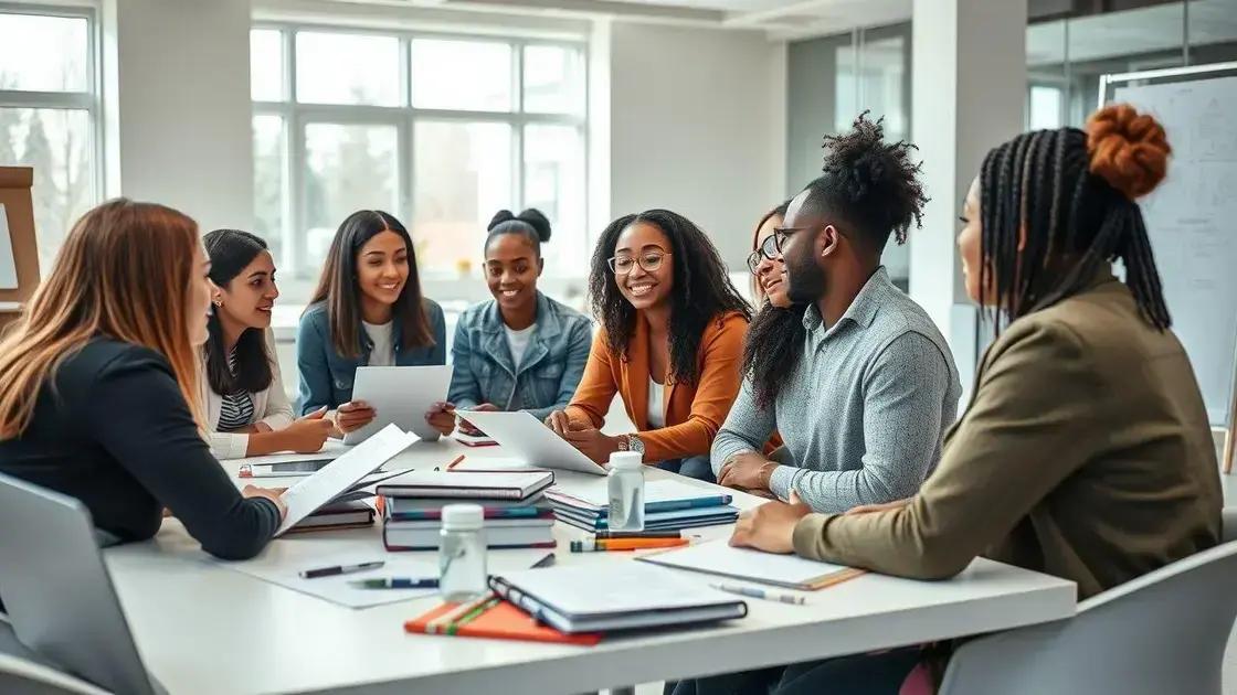 Career readiness programs: unlocking your potential